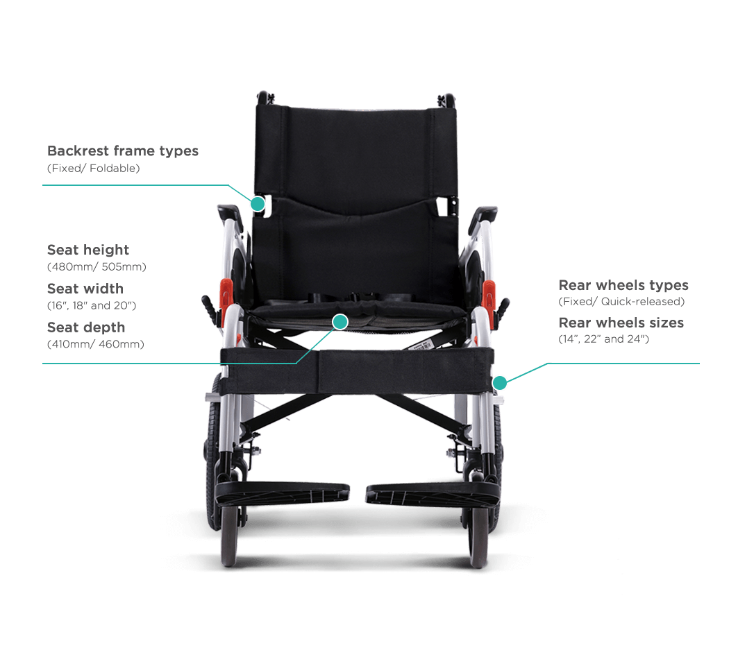 Karma Agile Aluminium Self Propel Wheelchair - 20" Seat - Image 2